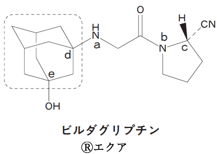 ビルダグリプチン 構造,立体,配座,塩基性 第102回薬剤師国家試験問107